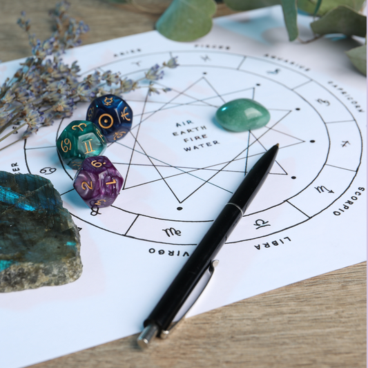 Astrologisk prognose: Venus retrograd Fra 1. mars til 12. april.