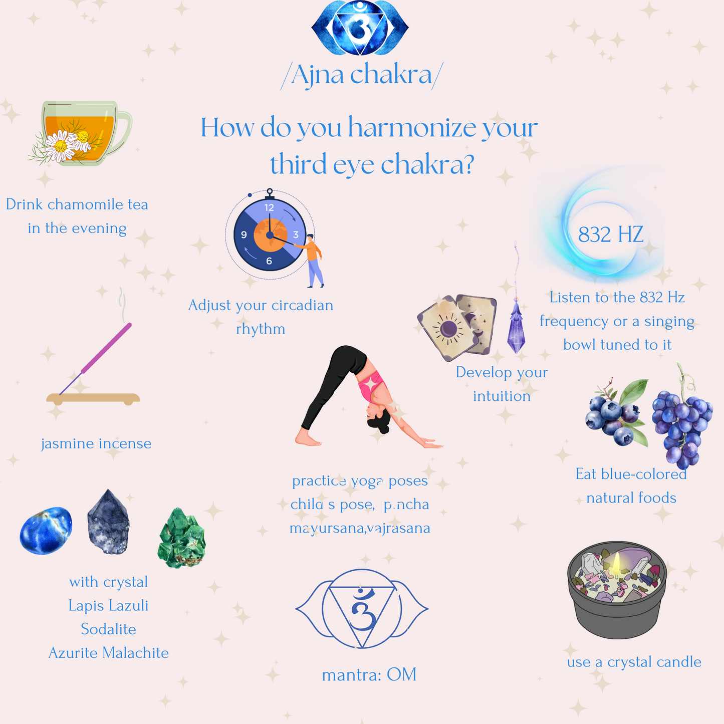 Tredje Øye Chakra Armbånd
