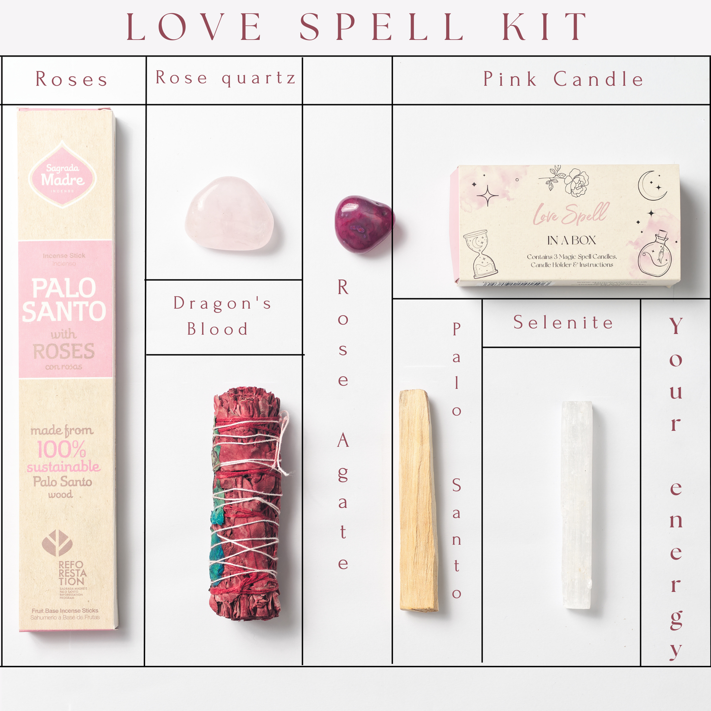 Love Spell Kit