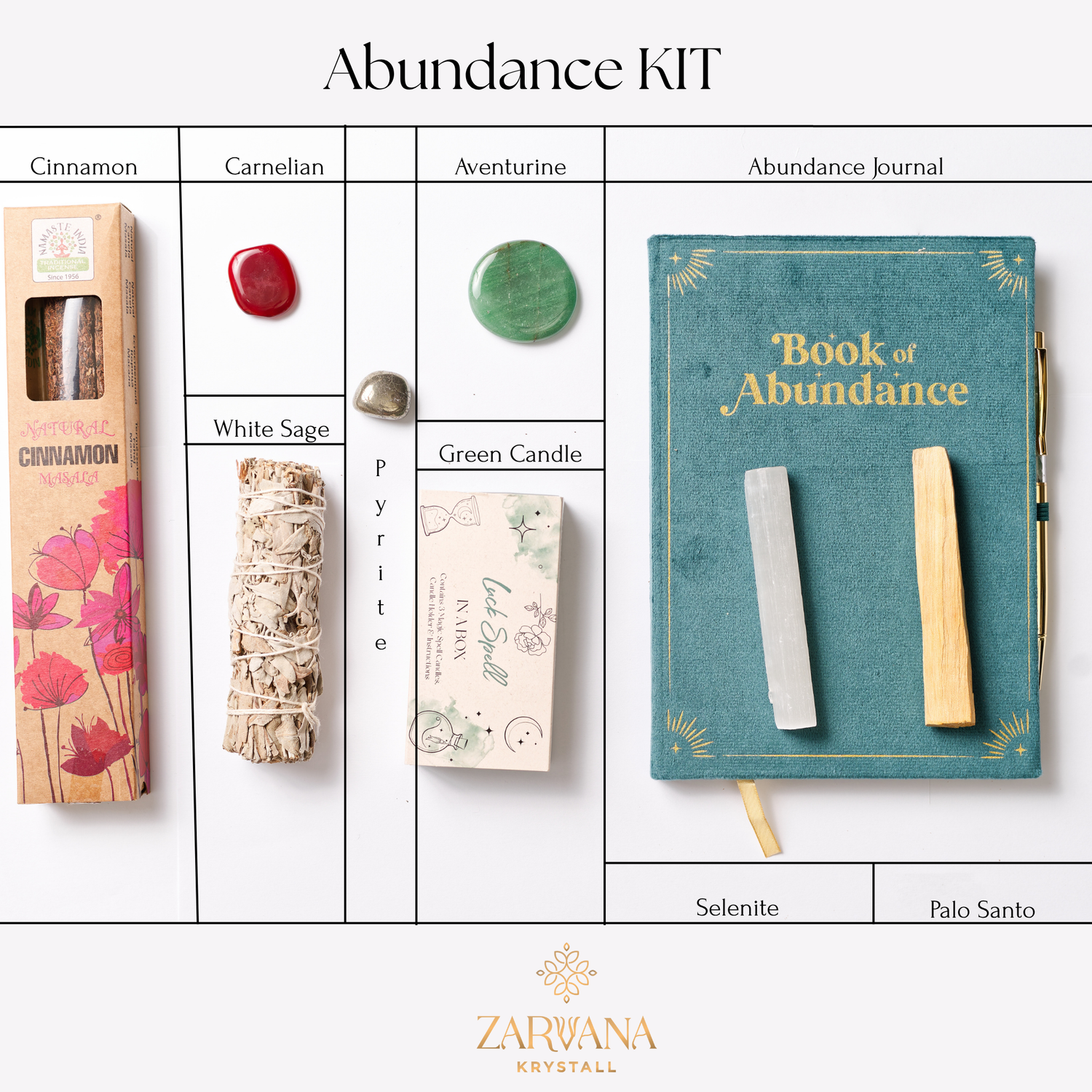 Ritual Kits