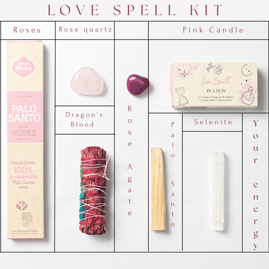 Love Spell Kit