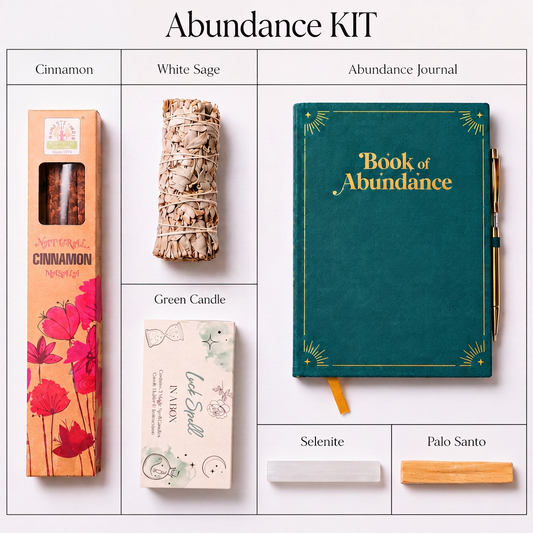 Abudance KIT